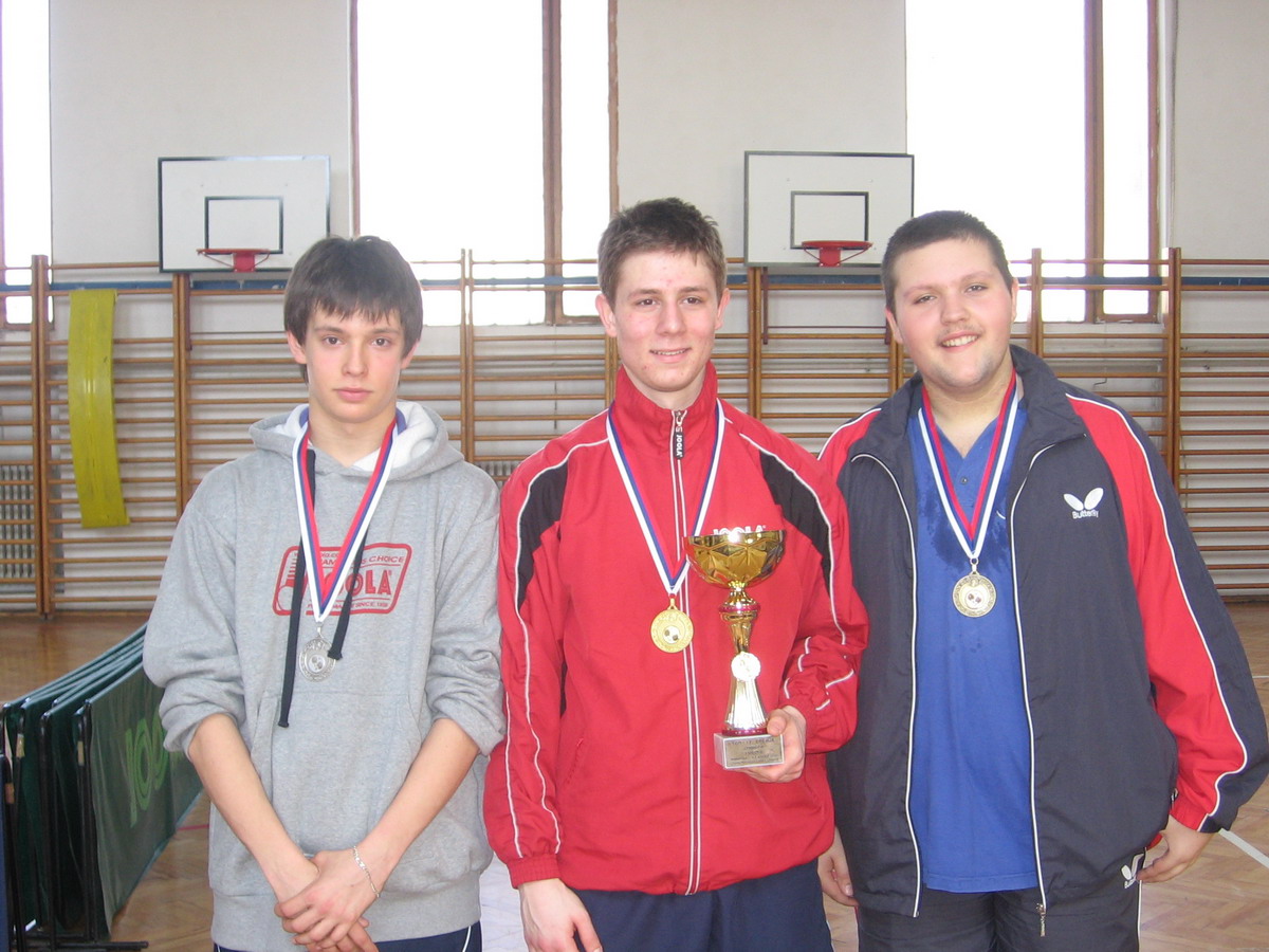 Top 12 Juniori 2009